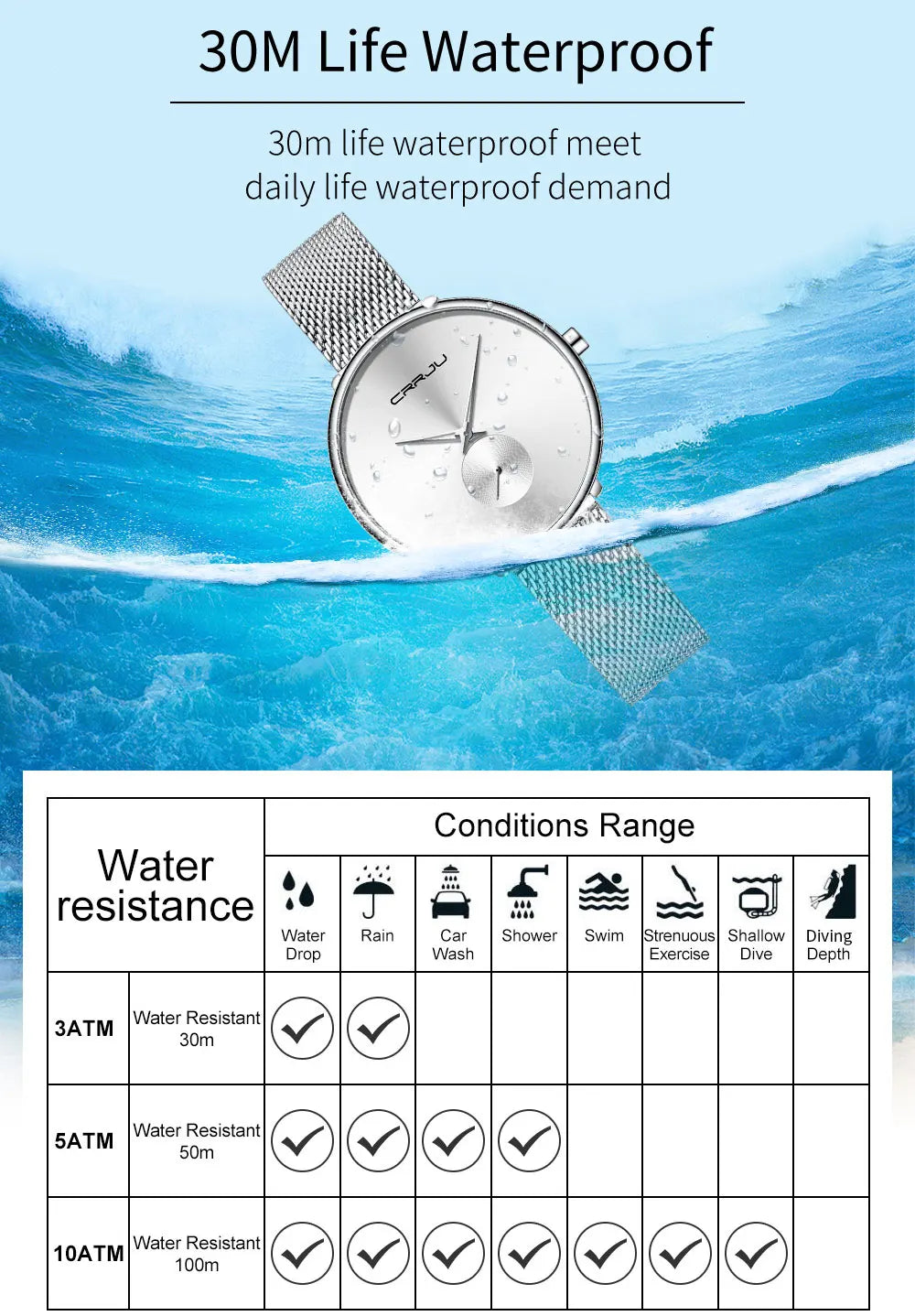 CRRJU frauen Uhren 2021 Luxus Damen Uhr Mode Minimalistischen Wasserdicht Schlanke Band Uhren für Frauen Geschenk Reloj Mujer