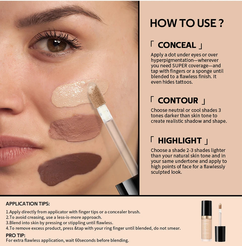 Lakerain 5-Farben-wasserfester Concealer, matt, hohe Deckkraft, ölkontrollierende Grundierung für Aknenarben und Augenringe, Kosmetika