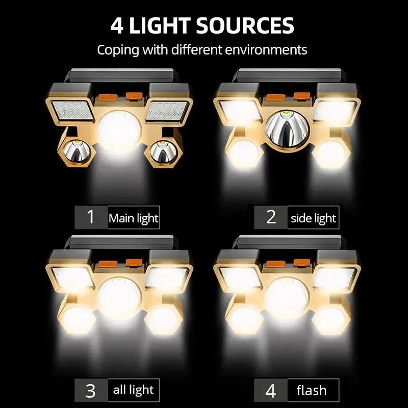 Leistungsstarke wiederaufladbare Kopf-Taschenlampe zum Angeln, LED-Scheinwerfer, Nitecore, Camping-Scheinwerfer, Jagd-Taschenlampe, Wandern, vordere Laternen