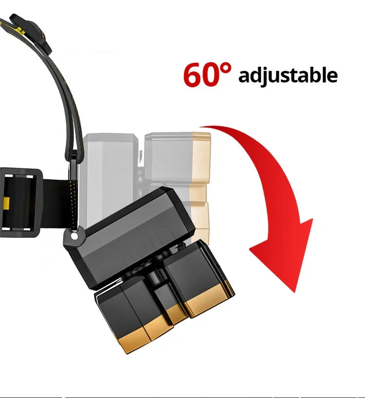 Leistungsstarke wiederaufladbare Kopf-Taschenlampe zum Angeln, LED-Scheinwerfer, Nitecore, Camping-Scheinwerfer, Jagd-Taschenlampe, Wandern, vordere Laternen