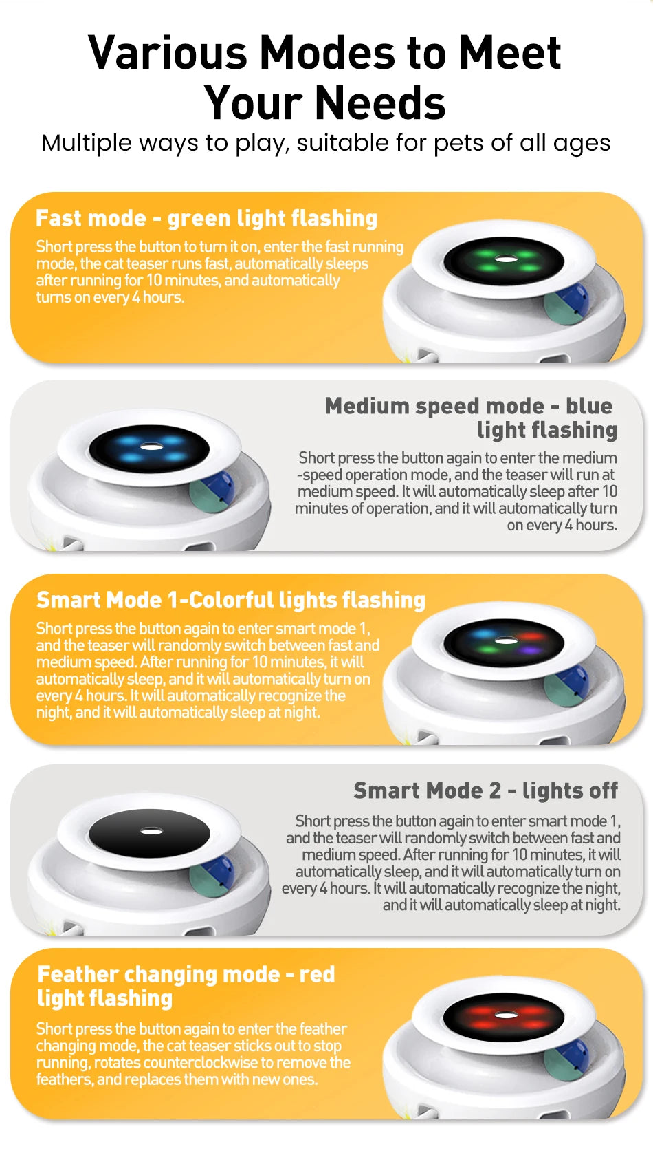 Katzenspielzeug | Elektronischer Ball & Feder-Teaser mit 5 Modi für Katzen & Hunde