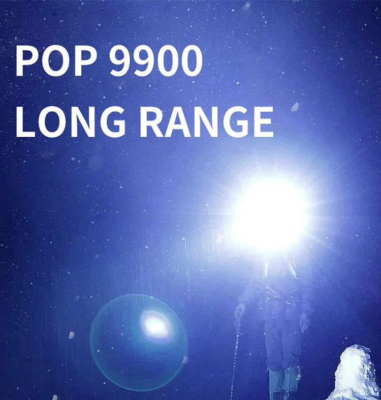 Leistungsstarke wiederaufladbare Kopf-Taschenlampe zum Angeln, LED-Scheinwerfer, Nitecore, Camping-Scheinwerfer, Jagd-Taschenlampe, Wandern, vordere Laternen