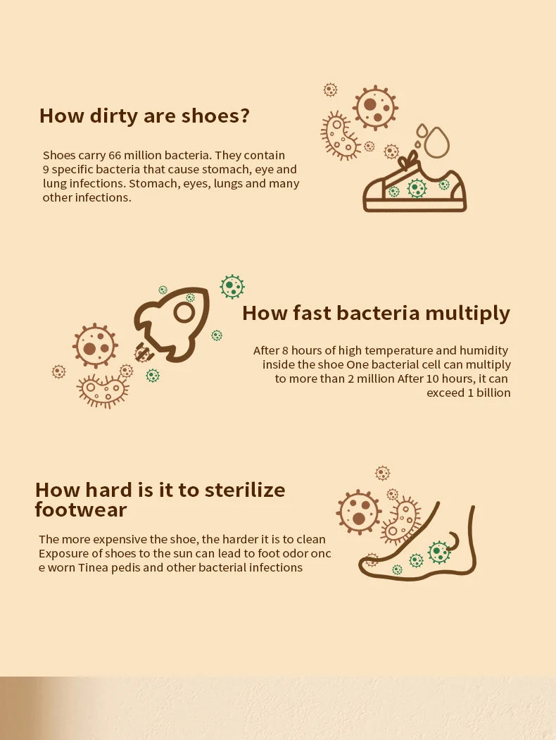 DryPro Flex: Elektrischer Schuhtrockner, Stiefelwärmer