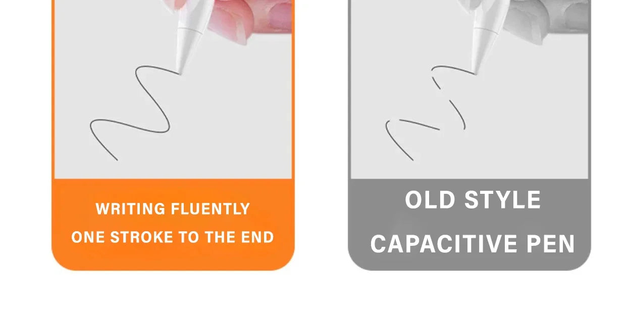 Neuer Universal-Eingabestift für Tablet, Touch-Stift für iPad, Apple-Bleistift, Handy für Huawei, Lenovo, Samsung, Telefon, Xiaomi Redmi