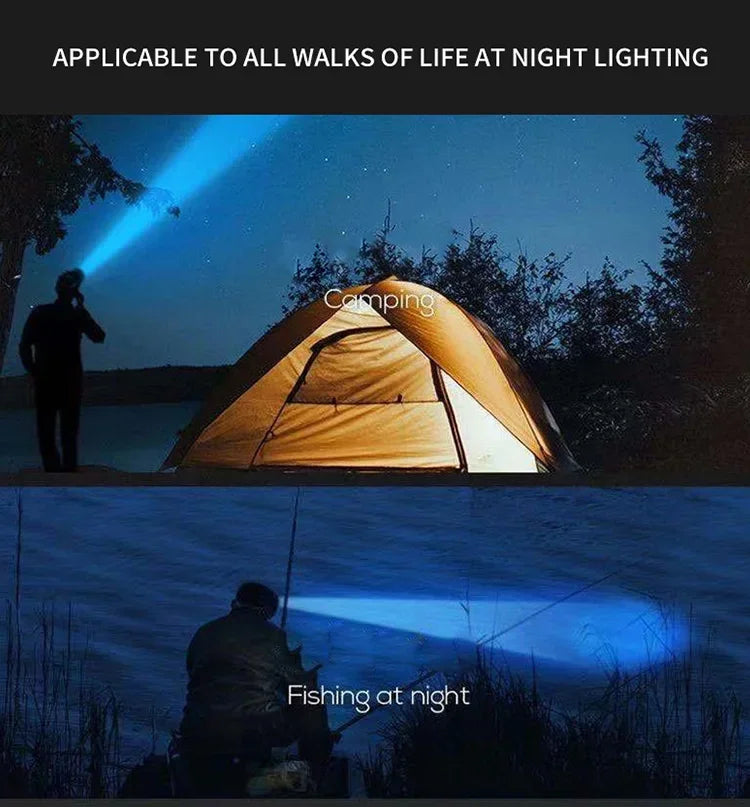 Leistungsstarke wiederaufladbare Kopf-Taschenlampe zum Angeln, LED-Scheinwerfer, Nitecore, Camping-Scheinwerfer, Jagd-Taschenlampe, Wandern, vordere Laternen