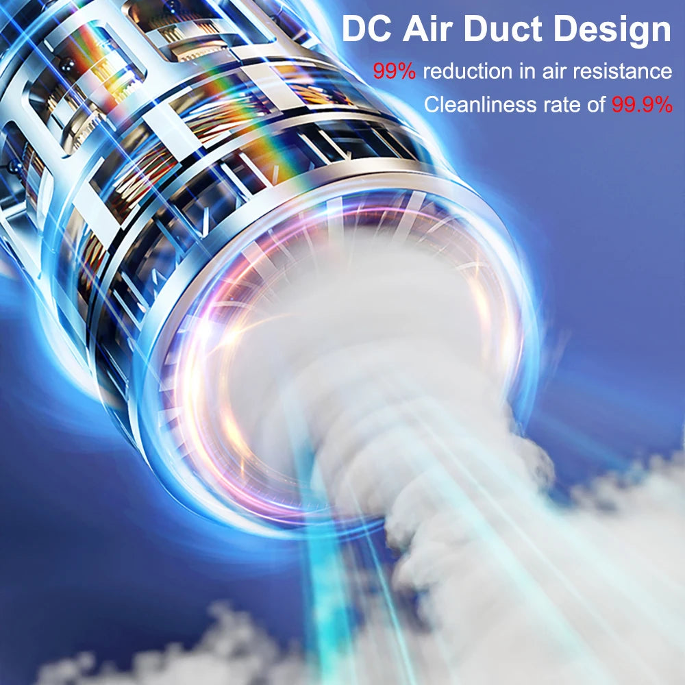 Kabelloser Auto- & Handstaubsauger 2-in-1 | Starke Saugkraft bis 95.000 PA