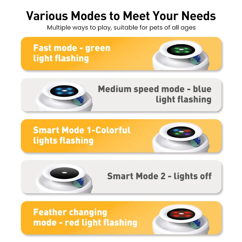 Katzenspielzeug | Elektronischer Ball & Feder-Teaser mit 5 Modi für Katzen & Hunde