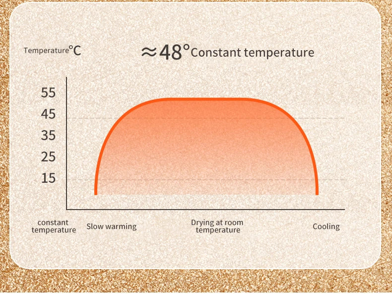 DryPro Flex: Elektrischer Schuhtrockner, Stiefelwärmer